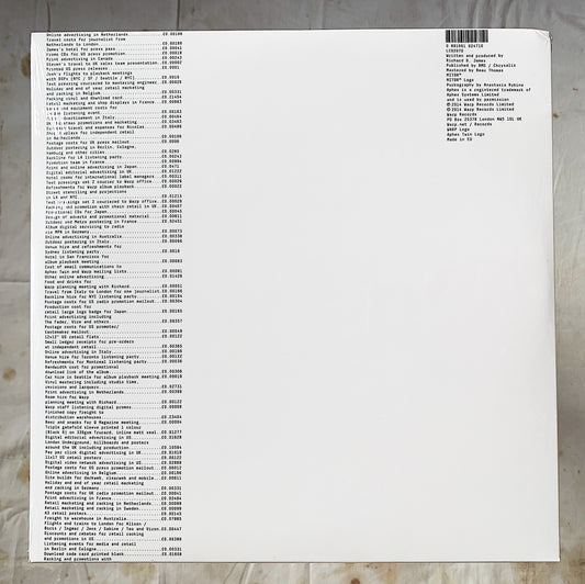 Aphex Twin / Syro LP